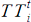 formula trabalhadores criativos