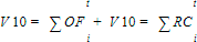 formula medidas