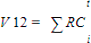 formula medidas