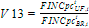 formula medidas