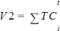 formula medidas